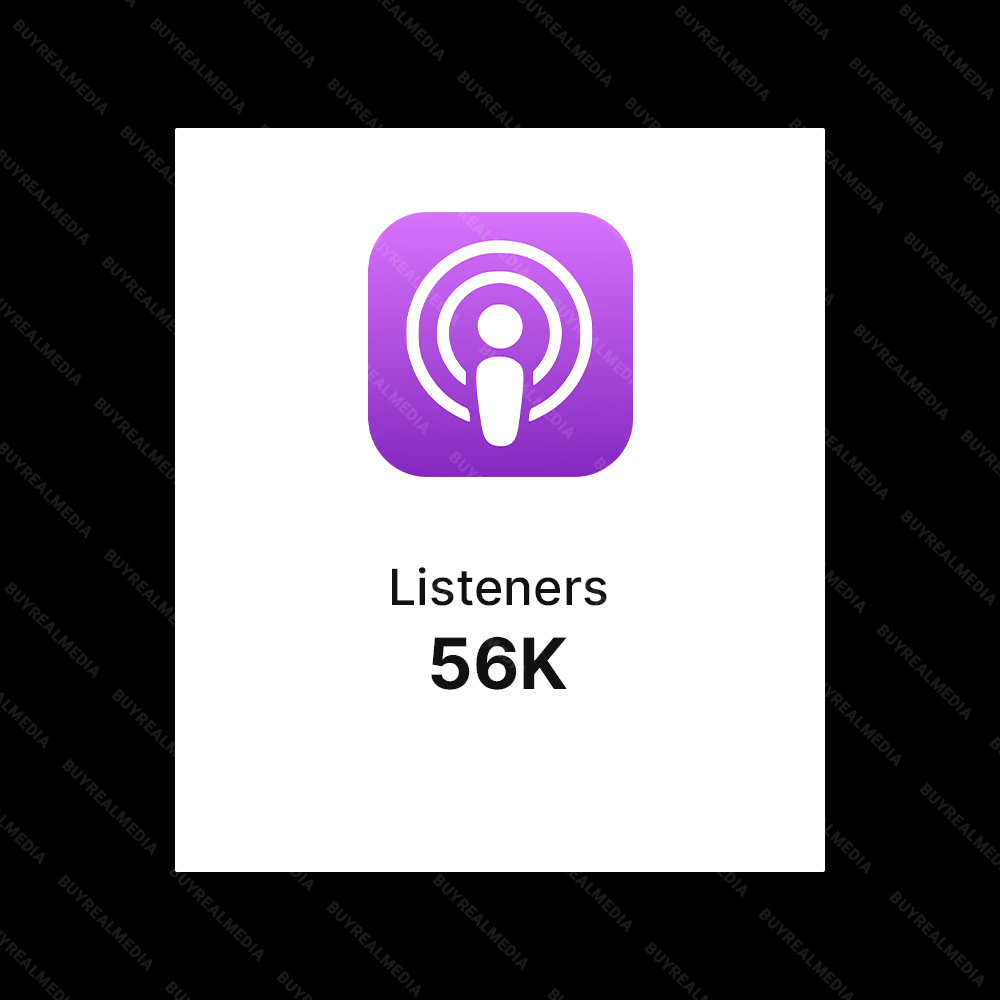 Buy Podcast Listeners